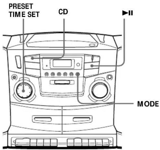 PRESET TIME SET CD MODE