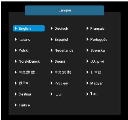 Langue English ▶ Deutsch ▶ Français Italiano ▶ Español ▶ Português Polski ▶ Nederlands ▶ Svenska Norsk/Dansk ▶ Suomi ▶ ελληνικά 中文(繁爵) ▶ 中文(简体) ▶ 日本語 한국어 ▶ Русский ▶ Magyar Čeština ▶ عربية ▶ ItHy Türkçe