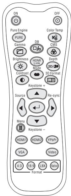 ON Pure Engine PURE Gamma Brightness Contrast Color Temp DB CMS HDMI Link Mode Depth 2D/3D 3D Format Keystone + Source Re-sync Menu Keystone - HDMI1 HDMI2 YPbPr VGA Video 4.3 16.9 LBA Format