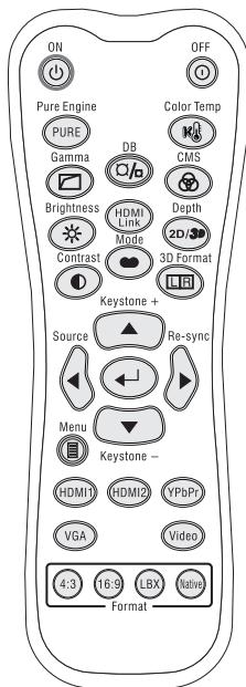 ON Pure Engine PURE Gamma Brightness Contrast Color Temp DB HDMI Link Mode Depth 2D/3D 3D Format Keystone + Source Re-sync Menu Keystone - HDMI1 HDMI2 YPbPr VGA Video 4:3 16:9 LBX Native Format