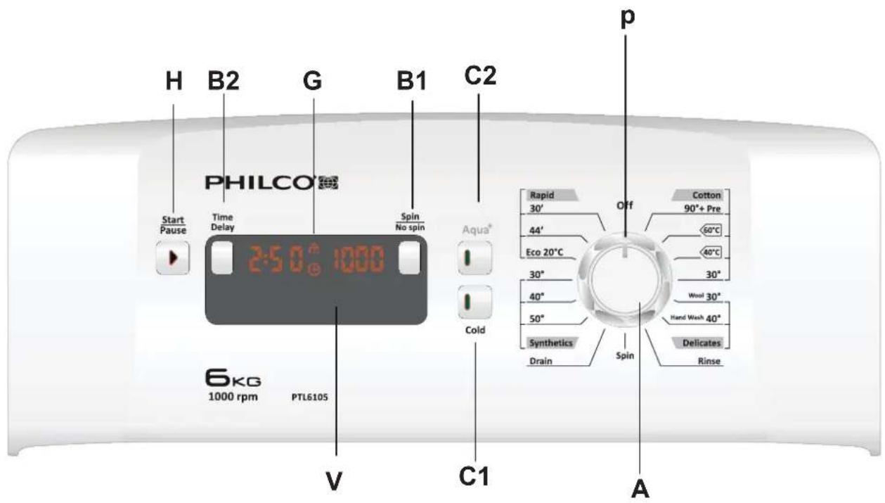H B2 G B1 C2 PHILCO Start Pause Time Delay Spin No spin Aqua* 250° 1000 6KG 1000 rpm PTL6105 V C1 p Off Cotton 30° 90°+ Pre 44° 60°C Eco 20°C 40°C 30° 30° 40° Wool 30° 50° Hand Wash 40° Synthetics Delicates Drain Rinse Spin