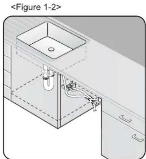 BERTAZZONI DW24PR - Step 2 Select The Best Location For The Dishwasher - 2