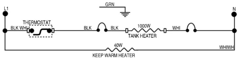 L1 THERMOSTAT BLK WHI GRN BLK BLK 1000W TANK HEATER WHI N 40W WHIWH KEEP WARM HEATER