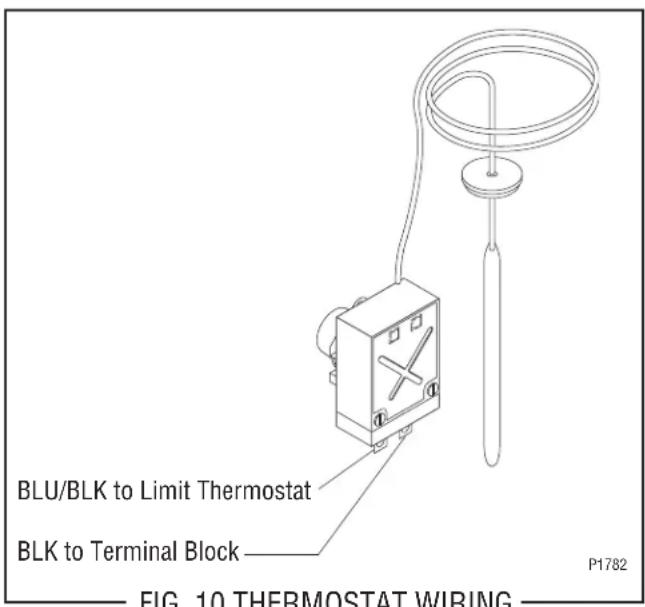 BLU/BLK to Limit Thermostat BLK to Terminal Block P1782 FIG. 10 THERMOSTAT WIRING
