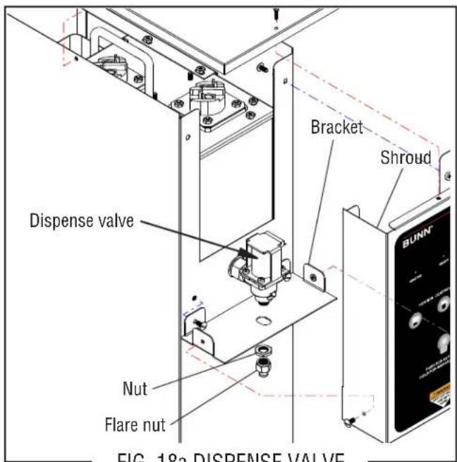 Bracket Shroud Dispense valve Nut Flare nut FIG. 18a DISPENSE VALVE