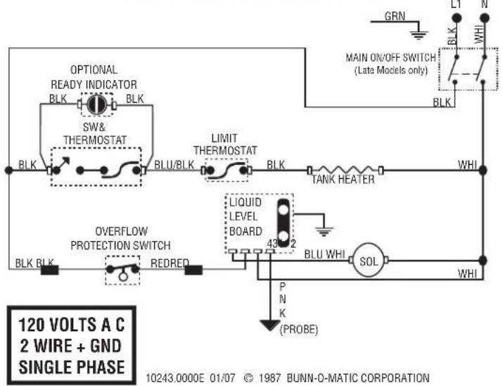 OPTIONAL READY INDICATOR BLK SW& THERMOSTAT BLK BLUE/BLK LIMIT THERMOSTAT BLK TANK HEATER WHI OVERFLOW PROTECTION SWITCH REDRED LIQUID LEVEL BOARD 48 2 BLU WHI SOL WHI P N K (PROBE) GRN BLK WHI MAIN ON/OFF SWITCH (Late Models only) LT N BLK WHI BLK 120 VOLTS A C 2 WIRE + GND SINGLE PHASE 10243.0000E 01/07 © 1987 BUNN-O-MATIC CORPORATION
