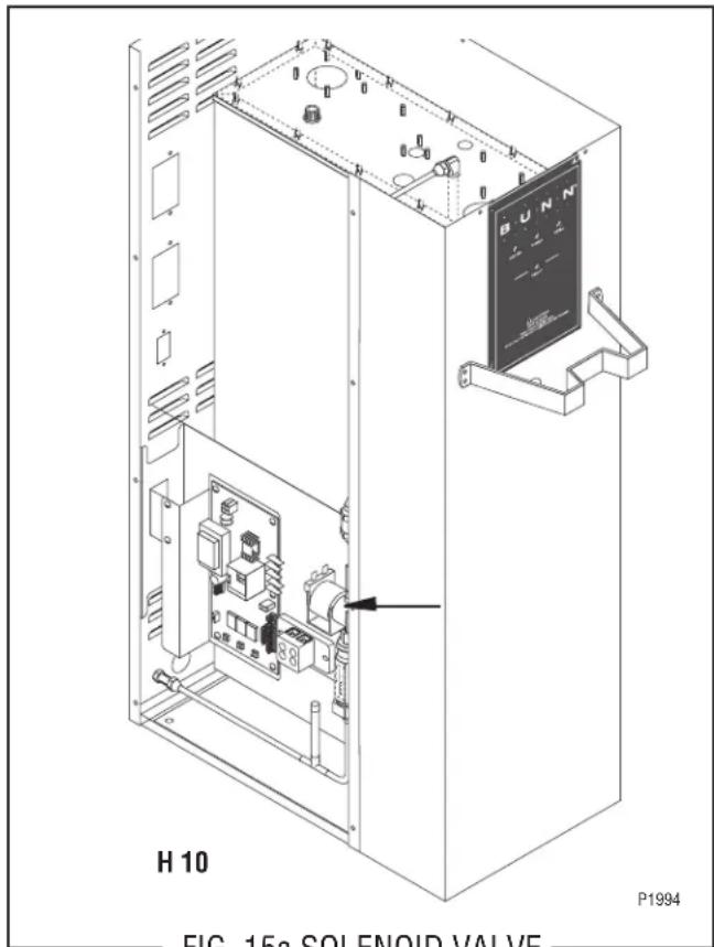 H 10 P1994 FIG. 15a SOL ENOID VALVE