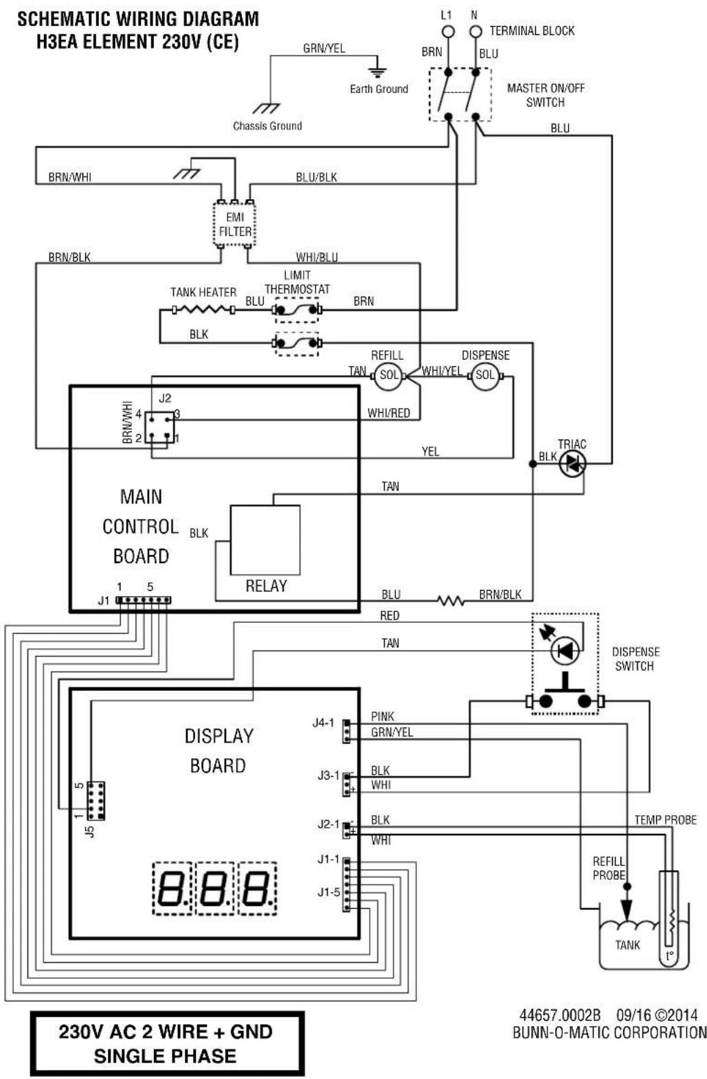 SCHEMATIC WIRING DIAGRAM H3EA ELEMENT 230V (CE) GRN/YEL L1 N TERMINAL BLOCK BRN BLU Master ON/OFF SWITCH CHASSIS GROUND Earth Ground BLU BRN/WHI BLU/BLK EMI FILTER WHI/BLU BRN/BLK TANK HEATER BLU LIMIT THERMOSTAT BRN BLK REFILL SOL WHI/YEL DISPENSE SOL TRIAC WHI/RED YEL MAIN CONTROL BOARD J2 J3 J4-1 PINK GRN/YEL J3-1 BLK WHI J2-1 BLK WHI J1-1 J1-5 J5 1 5 J1 1 5 J4-1 J3-1 J2-1 J1-1 J1-5 DISPLAY BOARD 8.8.8. TEMP PROBE REFILL PROBE TANK 1° 44657.0002B 09/16 ©2014 BUNN-O-MATIC CORPORATION 230V AC 2 WIRE + GND SINGLE PHASE