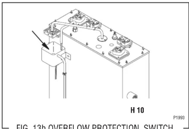 H 10 P1993 FIG. 13h OVERFLOW PROTECTION SWITCH