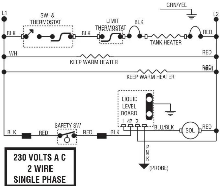 L1 SW. & THERMOSTAT BLK WHI LIMIT THERMOSTAT BLK TANK HEATER GRN/YEL RED L2 RED KEEP WARM HEATER KEEP WARM HEATER LIQUID LEVEL BOARD 1 42 3 BLU/BLK SOL RED P NK (PROBE) BLK RED SAFETY SW RED