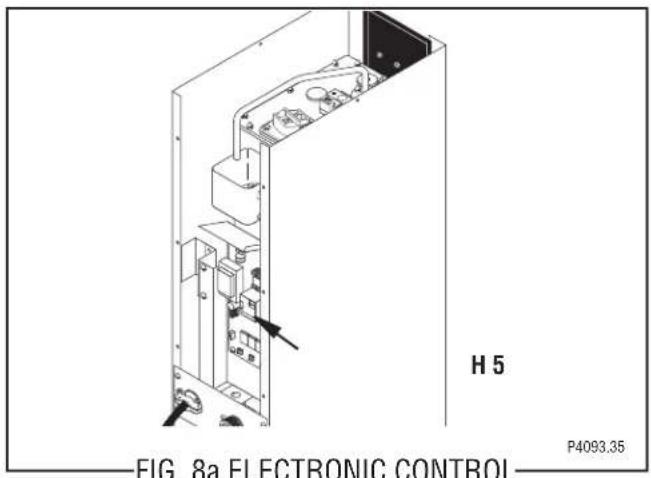 H 5 FIG. 8a ELECTRONIC CONTROL P4093.35