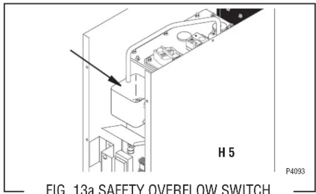 H 5 P4093 FIG. 13a SAFETY OVERFLOW SWITCH