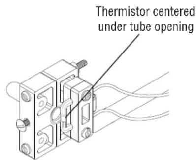 Thermistor centered under tube opening