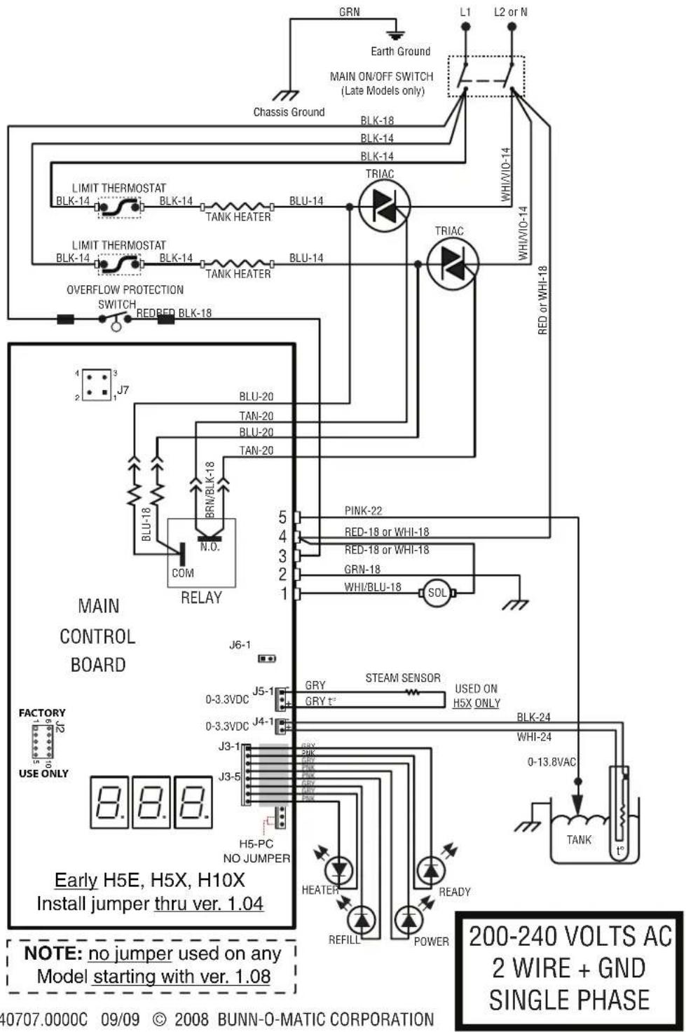 GRN Earth Ground MAIN ON/OFF SWITCH (Late Models only) L1 L2 or N Chassis Ground BLK-18 BLK-14 BLK-14 WHI/X10-14 LIMIT THERMOSTAT BLK-14 BLK-14 BLK-14 BLU-14 TANK HEATER TRIAC WHI/X10-14 LIMIT THERMOSTAT BLK-14 BLK-14 BLU-14 TANK HEATER TRIAC WHI/X10-14 OVERFLOW PROTECTION SWITCH REDRED BLK-18 RED or WHI-18 MAIN CONTROL BOARD FACTORY S USE ONLY J6-1 J5-1 GRY STEAM SENSOR USED ON 0-3.3VDC GRY t° H5X ONLY 0-3.3VDC J4-1 J3-1 GRY J3-5 GRY H5-PC NO JUMPER HEATER READY REFILL POWER TANK t° EARLY N.O. COM BLU-20 TAN-20 BLU-20 TAN-20 PINK-22 RED-18 or WHI-18 RED-18 or WHI-18 GRN-18 WHI/BLU-18 SOL EARLY EARLY NO JUMPER EARLY NO JUMPER EARLY NO JUMPER EARLY NO JUMPER EARLY NO JUMPER EARLY NO JUMPER EARLY NO JUMPER EARLY NO JUMPER EARLY NO JUMPER EARLY NO JUMPER EARLY NO JUMPER EARLY NO JUMPER EARLY NO JUMPER EARLY NO JUMPER EARLY NO JUMPER FATELLA 0-3.3VDC GRY STEAM SENSOR USED ON H5X ONLY FATELLA 0-3.3VDC GRY T° H5X ONLY FATELLA 0-3.3VDC GRY T° H5X ONLY FATELLA 0-3.3VDC GRY T° H5X ONLY FATELLA 0-3.3VDC GRY T° H5X ONLY FATELLA 0-3.3VDC GRY T° H5X ONLY FATELLA 0-3.3 VDC GRY STEAM SENSOR USED ON H5X ONLY FATELLA 0-3.3 VDC GRY STEAM SENSOR USED ON H5X ONLY FATELLA 0-3.3 VDC GRY STEAM SENSOR USED ON H5X ONLY FATELLA 0-3.3 VDC GRY STEAM SENSOR USED ON H5X ONLY FATELLA 0-3.3 VDC GRY STEAM SENSOR USED ON H5X Only FATELLA 0-3.3 VDC GRY STEAM SENSOR USED ON H5X Only FATELLA 0-3.3 VDC GRY STEAM SENSOR USED ON H5X Only FATELLA 0-3.3 VDC GRY STEAM SENSOR USED ON H5X Only FATELLA 0-3.3 VDC GRY STEAM SENSOR USED ON H5X Only FATETLA 0-3.3 VDC GRY STEAM SENSOR USED ON H5X Only FATETLA 0-3.3 VDC GRY STEAM SENSOR USED ON H5X Only FATETLA 0-3.3 VDC GRY STEAM SENSOR USED ON H5X Only FATETLA 0-3.3 VDC GRY STEAM SENSOR USED ON H5X Only FATETLA 0 - 13.8VAC WHI-24 TANK t°