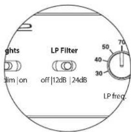 lights dim | on LP Filter off |12dB | 24dB 50 70 40 30 LP freq.