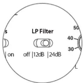 s LP Filter on off |12dB |24dB 50 40 30 L