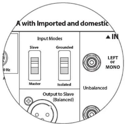 A with Imported and domestic Input Modes Slave Master Grounded Isolated Output to Slave (Balanced) ▲ IN LEFT OR MONO Unbalanced