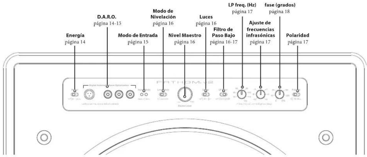 D.A.R.O. Energía página 14 página 14-15 Modo de Entrada página 15 Modo de Nivelación página 16 Nivel Maestro página 16 Luces página 16 Filtro de Paso Bajo página 16-17 LP freq. (Hz) página 17 Ajuste de frecuencias infrasónicas página 17 fase (grados) página 18 Polaridad página 17 Digital Automatogram Optimization Digital Audio Maser Level Digital Audio Maser Level Digital Audio Maser Level