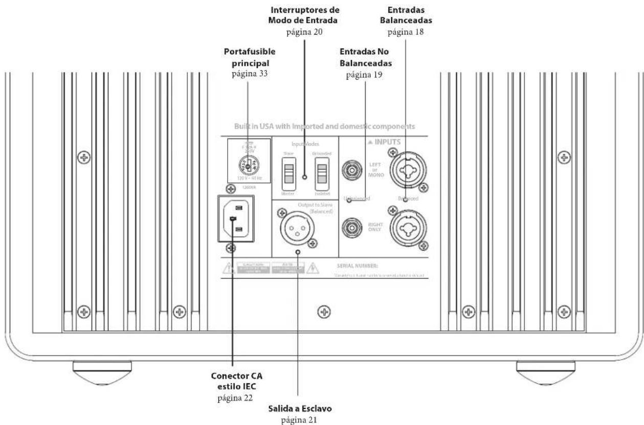 Interruptores de Modo de Entrada página 20 Entradas Balanceadas página 18 Portafusible principal página 33 Entradas No Balanceadas página 19 Built in USA with Imported and domestic components INPUTS 120 V - 60 Hz C200A Input/lodes Slave Grounded Motor Induced Unbalanced LEFT of MONO Balanced Output to Slave (Balanced) RIGHT ONLY SERIAL NUMBER: Conector CA estilo IEC página 22 Salida a Esclavo página 21