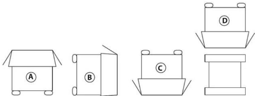 A B C D