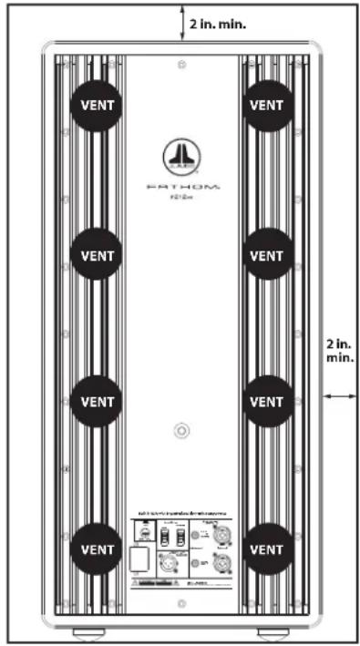 2 in. min. VENT VENT VENT VENT VENT VENT VENT VENT FATHOM 128+ 2 in. min. VENT VENT VENT VENT VENT M1-100% symbol for this system
