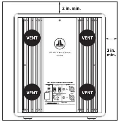 2 in. min. VENT VENT VENT VENT 2 in. min. PATHOM PAN