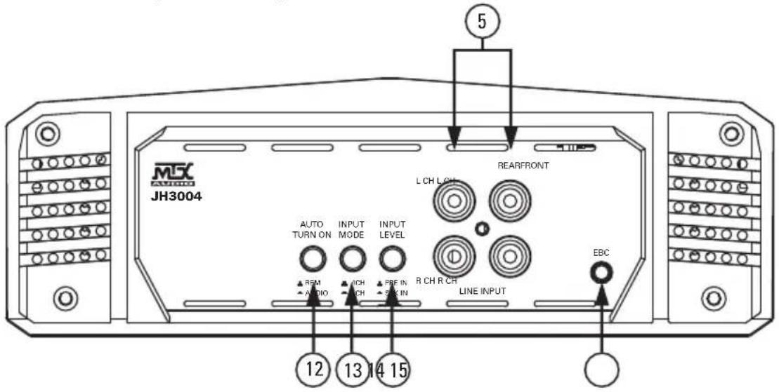 JH3004 MX AVRICO 5 REARFRONT L CH L CH AUTO TURN ON INPUT MODE INPUT LEVEL ▲ RBM ▲ AUDIO ▲ ICH ▲ ICH ▲ PBE IN ▲ SIK IN R CH R CH LINE INPUT EBC 12 13 14 15