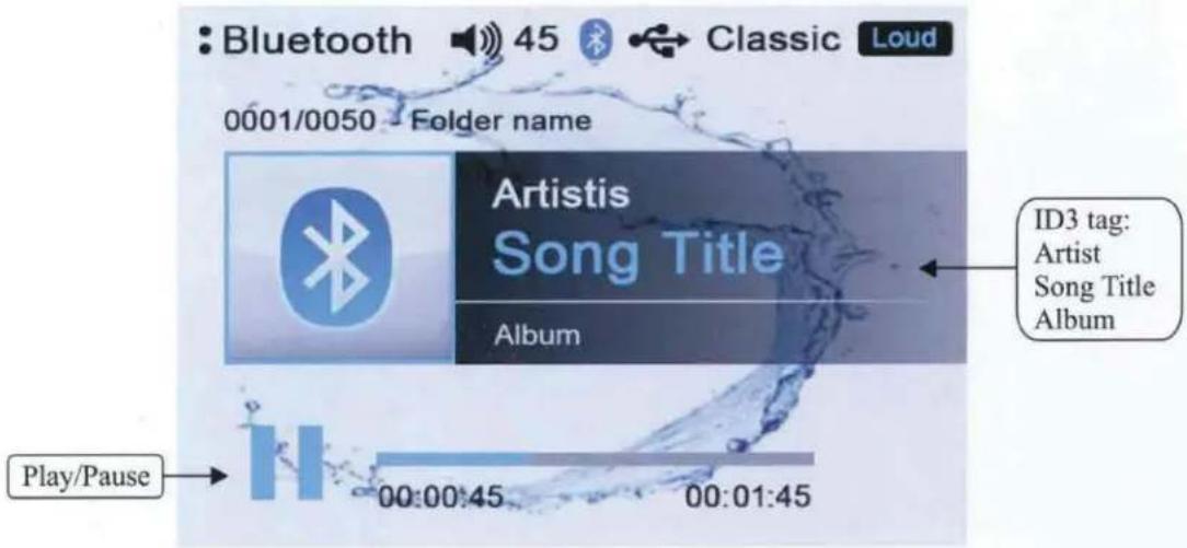 Bluetooth 45 Classic Loud 0001/0050 Folder name Artistis Song Title Album ID3 tag: Artist Song Title Album Play/Pause 00:00:45 00:01:45