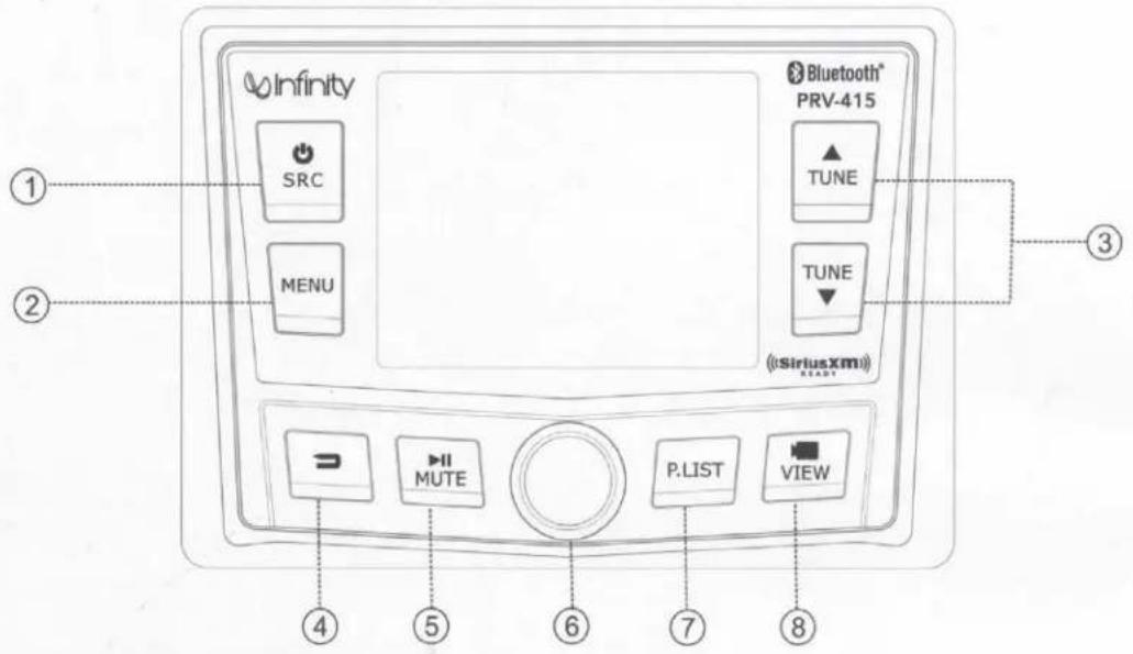 INFINITY SRC MENU Bluetooth® PRV-415 TUNE TUNE ((SiriusXM) READY) ① ② ③ ④ ⑤ ⑥ ⑦ ⑧