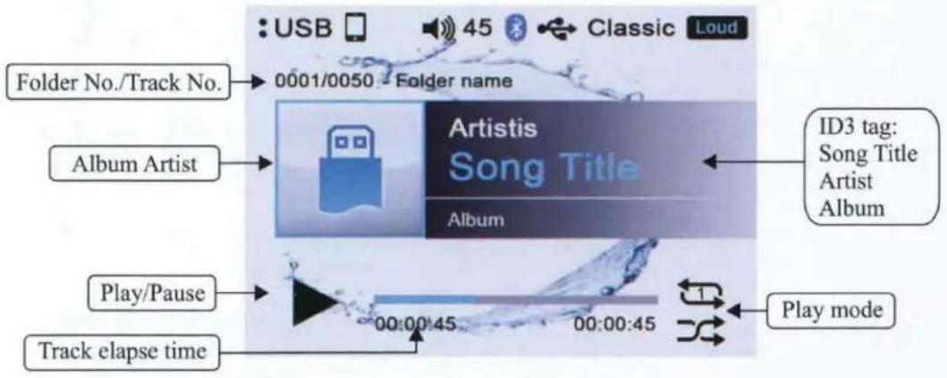 Folder No./Track No. 0001/0050 - Folder name Album Artist Artistis Song Title Album ID3 tag: Song Title Artist Album Play/Pause 00:00:45 00:00:45 Play mode Track elapse time