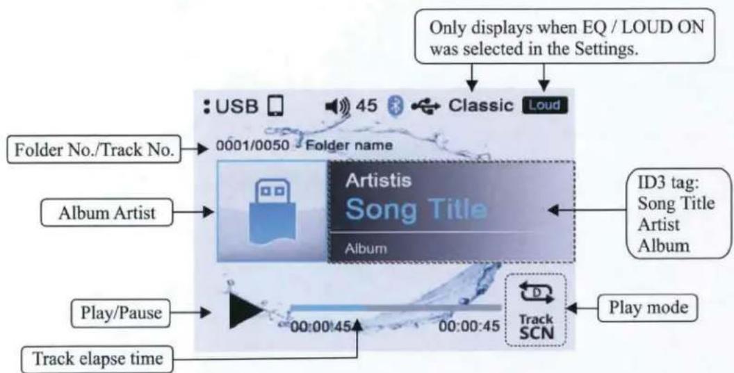 Only displays when EQ / LOUD ON was selected in the Settings. Folder No./Track No. 0001/0050 - Folder name Album Artist Artistis Song Title Album ID3 tag: Song Title Artist Album Play/Pause 00:00:45 00:00:45 Track SCN Play mode Track elapse time