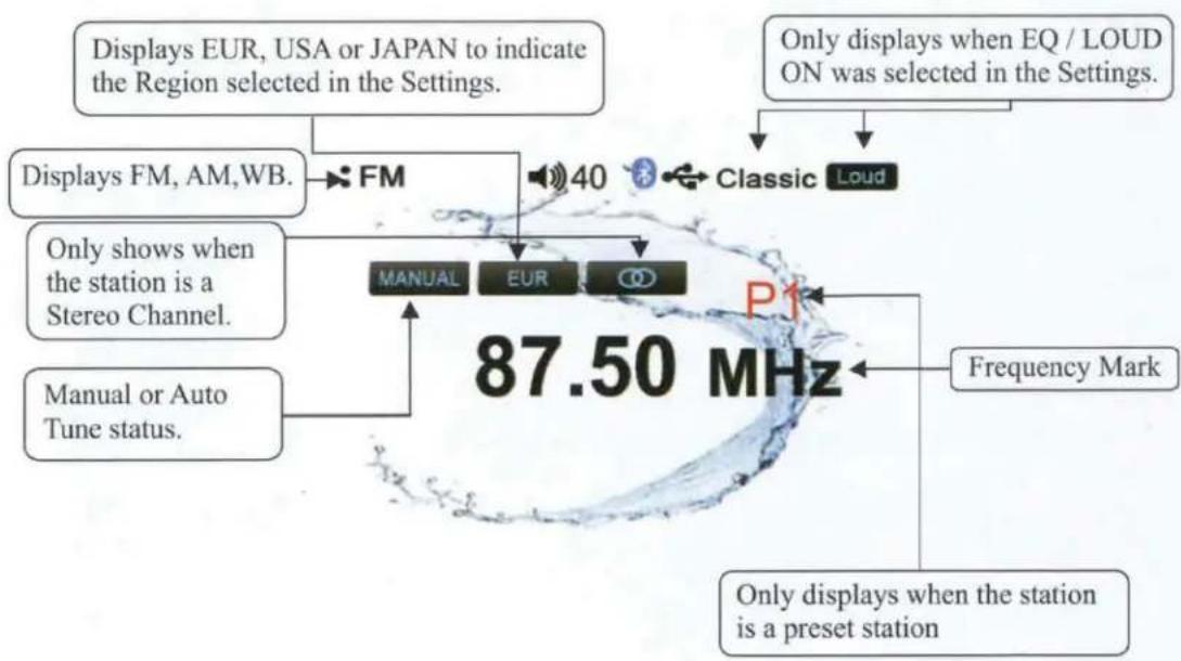 Displays EUR, USA or JAPAN to indicate the Region selected in the Settings. Only displays when EQ / LOUD ON was selected in the Settings. Displays FM, AM,WB. 40 Classic Loud Only shows when the station is a Stereo Channel. Manual or Auto Tune status. MANUAL EUR 0 P 87.50 MHz Frequency Mark Only displays when the station is a preset station
