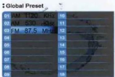 : Global Preset 01 AM 1120 KHz 10 02 AM 530 KHz 11 03 FM 87.5 MHz 12 04 05 06 07 08 09 13 14 15 16 17 18