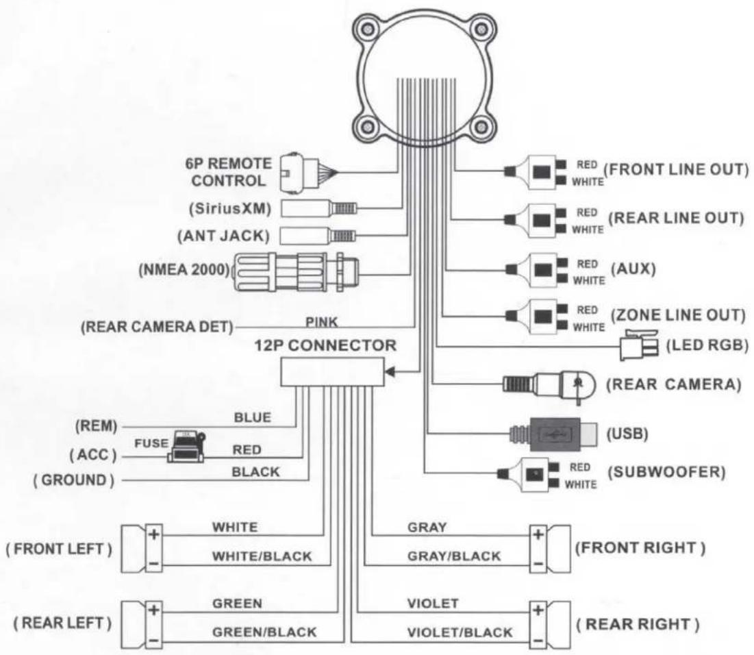 INFINITY REFPRV415 - Instructions: - 1