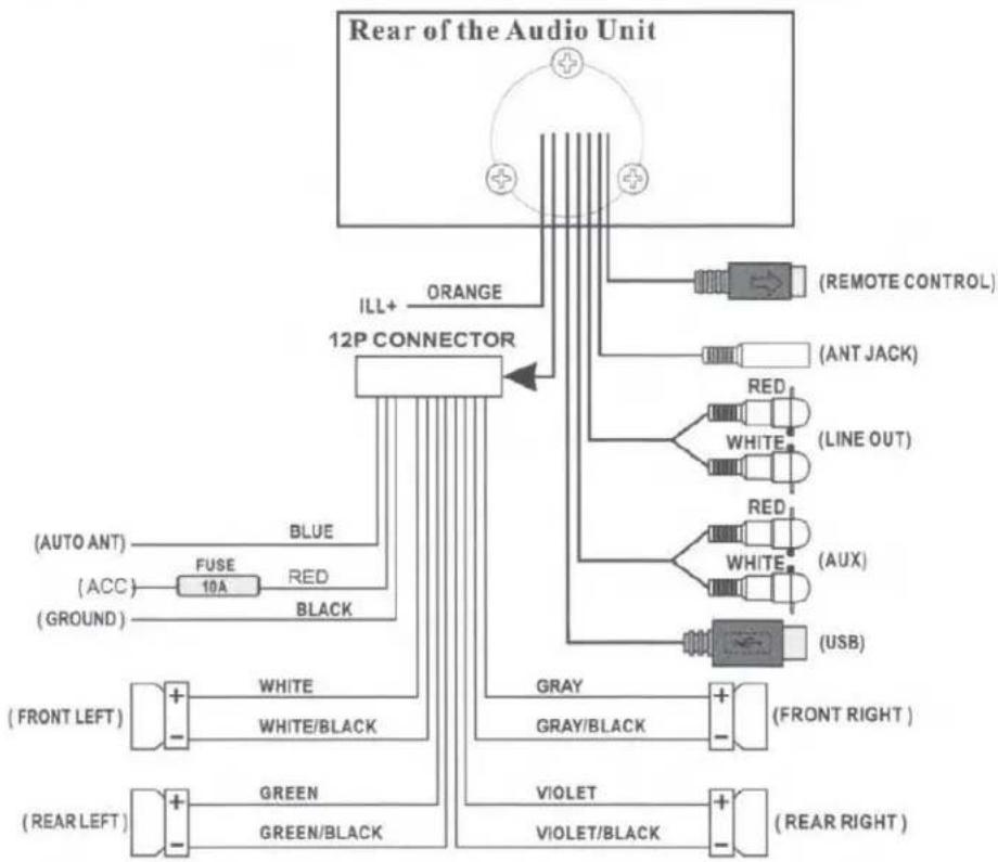INFINITY INF-MPK250 - Wiring Identification - 1