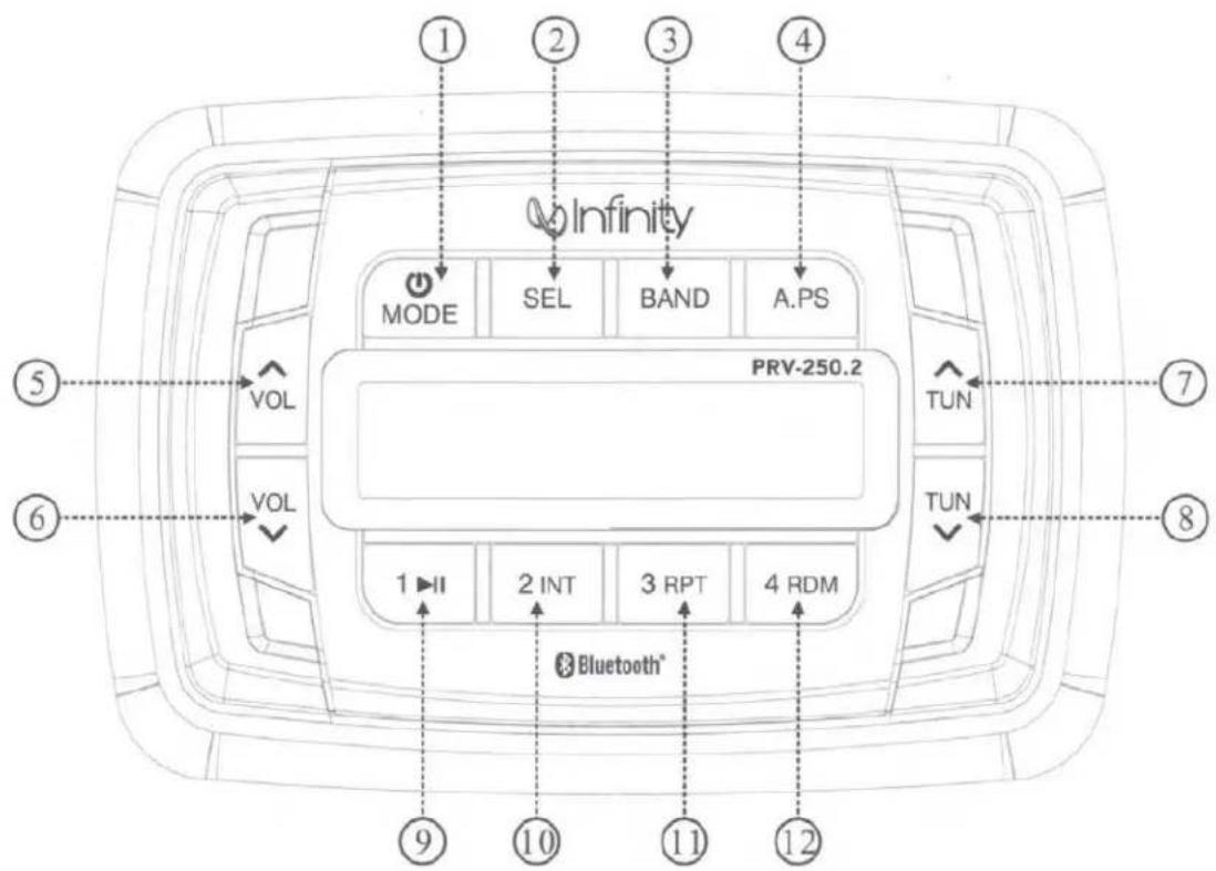 Infinity MODE SEL BAND A.PS PRV-250.2 TUN TUN 1 ▶ II 2 INT 3 RPT 4 RDM Bluetooth° ⑤ ⑥ ⑦ ⑧