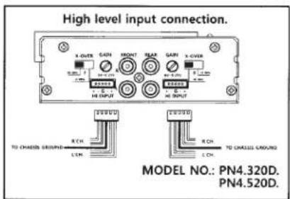 High level input connection. X-OUTR GAIN MOUNT LEAV GAIN X-OUTR T0 CHASSD GROUND LCM HI INPUT HI OUTPUT MODEL NO.: PN4.320D. PN4.520D.