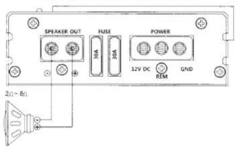 SPEAKER OUT FUSE POWER 12V DC GND REM 2Ω~8Ω