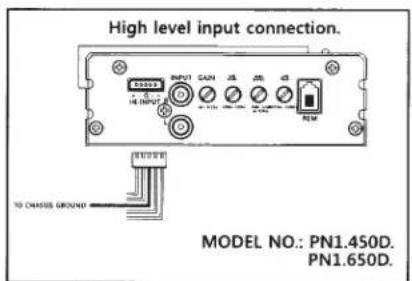 High level input connection. MODEL NO.: PN1.450D. PN1.650D.