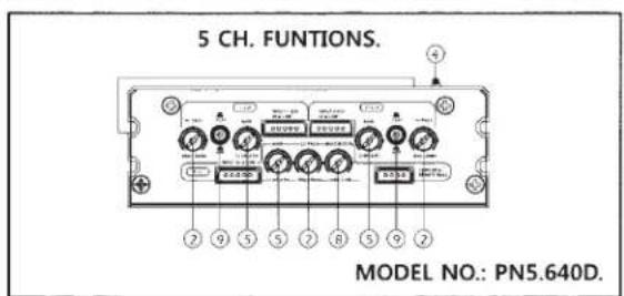 5 CH. FUNTIONS. MODEL NO.: PN5.640D.