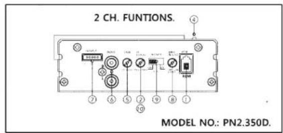 2 CH. FUNTIONS. MODEL NO.: PN2.350D.