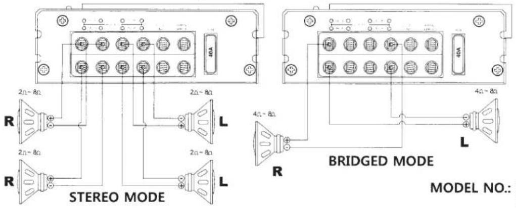 2n-8n R 2n-8n R STEREO MODE 2n-8n L 2n-8n L 40A 40A 4n-8n R BRIDGED MODE L MODEL NO.: