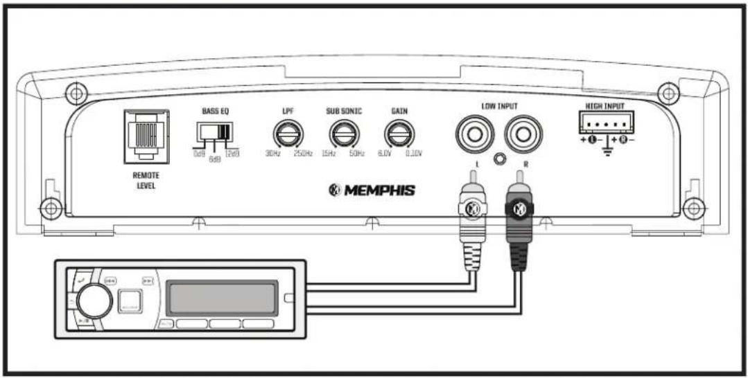REMOTE LEVEL BASS EQ LPF SUB SONIC GAIN LOW INPUT HIGH INPUT MEMPHIS L R