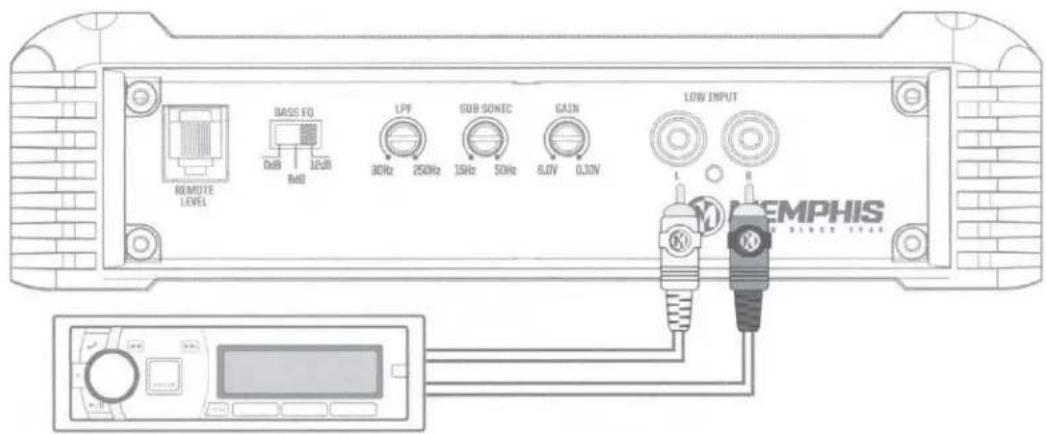 REMOTE LEVEL BASS FD 0dB 10dB RF LPF 30Hz 250Hz 15Hz 50Hz GAIN 6.0V 0.10V LOW INPUT LE R MEMPHIS SINCE 1948
