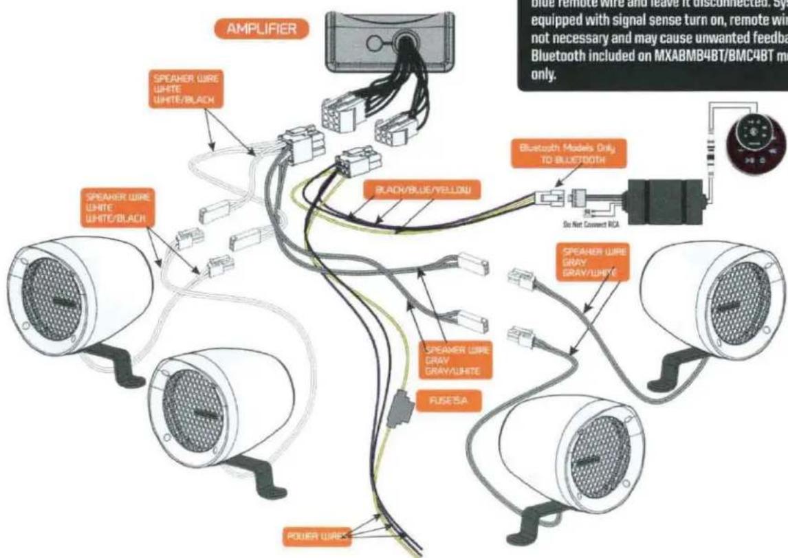AMPLIFIER SPEAKER WIRE WHITE WHITE/BLACK SPEAKER WIRE WHITE WHITE/BLACK BLACK/BLUE/YELLOW RUSSETA POWER WIRE SPEAKER WIRE GRAY GRAY/WHITE SPEAKER WIRE GRAY GRAY/WHITE Bluetooth Models Only TO BLUETOOTH Do Not Connect RCA Blue Remote wire and leave it disconnected. System equipped with signal sense turn on, remote wire not necessary and may cause unwanted feedback. Bluetooth included on MXABMB4BT/6MC4BT mode only.