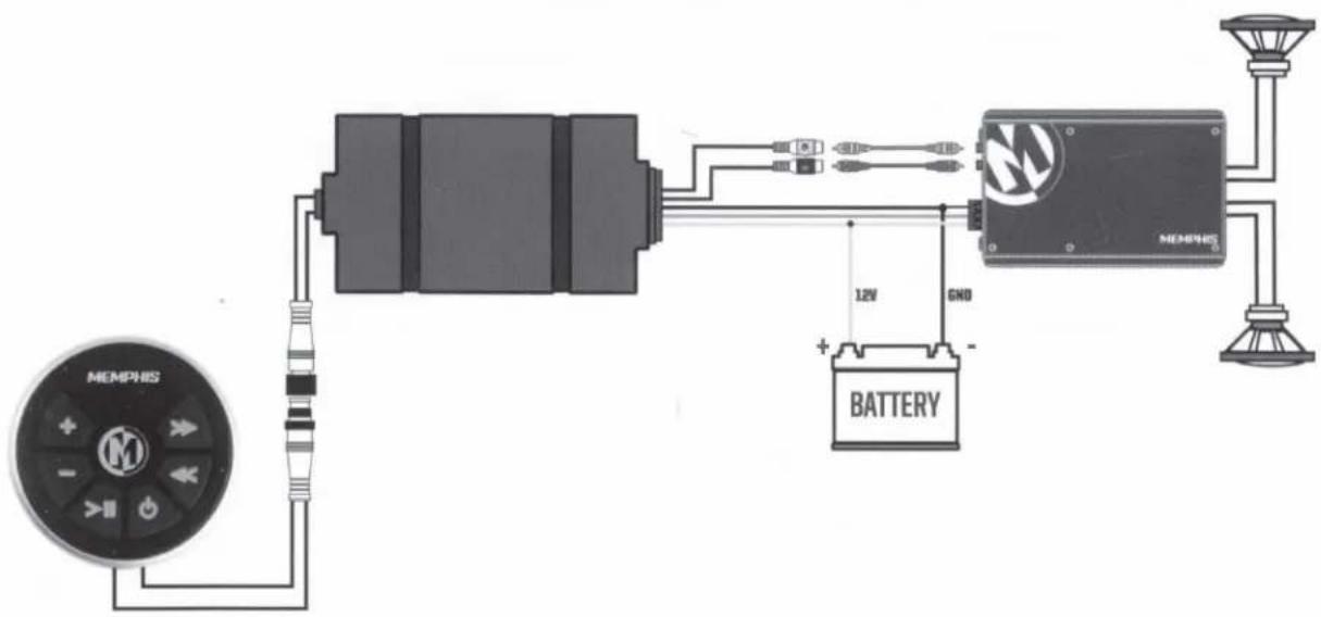 MEMPHIS MEMS4HS 12V GND + - BATTERY