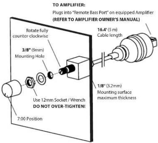 TO AMPLIFIER: Plugs into "Remote Bass Port" on equipped Amplifier (REFER TO AMPLIFIER OWNER'S MANUAL) Rotate fully counter-clockwise 3/8" (9mm) Mounting Hole 16.4" (5 m) Cable length 1/8" (3.2mm) Mounting surface maximum thickness Use 12mm Socket / Wrench DO NOT OVER-TIGHTEN! 7:00 Position