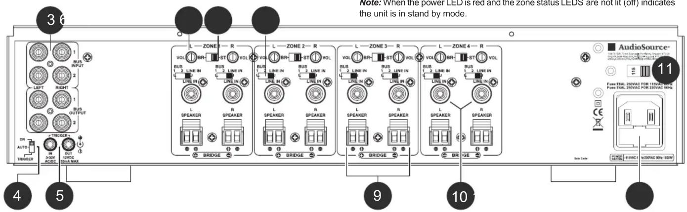 Note: When the power LED is red and the zone status LEDs are not ill (off) indicates the unit is in stand by mode. 3 6 L ZONE R VOL BR ST VOL 1 2 LINE IN LINE IN L SPEAKER R SPEAKER BRIDGE L ZONE 2 R VOL BR ST VOL 1 2 LINE IN LINE IN L SPEAKER R SPEAKER BRIDGE L ZONE 3 R VOL BR ST VOL 1 2 LINE IN LINE IN L SPEAKER R SPEAKER BRIDGE L ZONE 4 R VOL BR ST VOL 1 2 LINE IN LINE IN L SPEAKER R SPEAKER BRIDGE AudioSource® 11 Fuse-TAL 250VAC FOR 115VAC MPG Fuse-TAL 250VAC FOR 250VAC MPG Data Code: 115VAC 100VAC 100VAC 100VAC 100VAC 100VAC 100VAC 100VAC 100VAC 100VAC 100VAC 100VAC 100VAC 100VAC 100VAC 100VAC 100VAC 100VAC 99VAC 99VAC 99VAC 99VAC 99VAC 99VAC 99VAC 99VAC 99VAC 99VAC 99VAC 99VAC 99VAC 99VAC 99VAC 99VAC 99VAC 99VAC 99VAC 99VAC 98VAC 98VAC 98VAC 98VAC 98VAC 98VAC 98VAC 98VAC 98VAC 98VAC 98VAC 98VAC 98VAC 98VAC 98VAC 98VAC 98VAC 98VAC 98VAC 98VAC 97VAC 97VAC 97VAC 97VAC 97VAC 97VAC 97VAC 97VAC 97VAC 97VAC 97VAC 97VAC 97VAC 97VAC 97VAC 97VAC 97VAC 97VAC 97VAC 96VAC 96VAC 96VAC 96VAC 96VAC 96VAC 96VAC 96VAC 96VAC 96VAC 96VAC 96VAC 96VAC 96VAC 96VAC 96VAC 96VAC 96VAC 96VAC 95VAC 95VAC 4 5 OUT VOUT VOUT VOUT VOUT VOUT VOUT VOUT VOUT VOUT VOUT VOUT VOUT VOUT VOUT VOUT VOUT VOUT VOUT VOUT VOUT VOUT VOUT VOUT VOUT VOUT VOUT VOUT VOUT VOUT VOUT VOUT VOUT VOUT VOUT VOUT VOUT VOUT VOUT VOUT VOUT VOUT VOUT VOUT VOUT VOUT VOUT VOUT VOUT VOUT VOUT V2 11 15 11 Data Code: FUSE-TAL 250VAC FOR 115VAC MPG Fuse-TAL 250VAC FOR 250VAC MPG