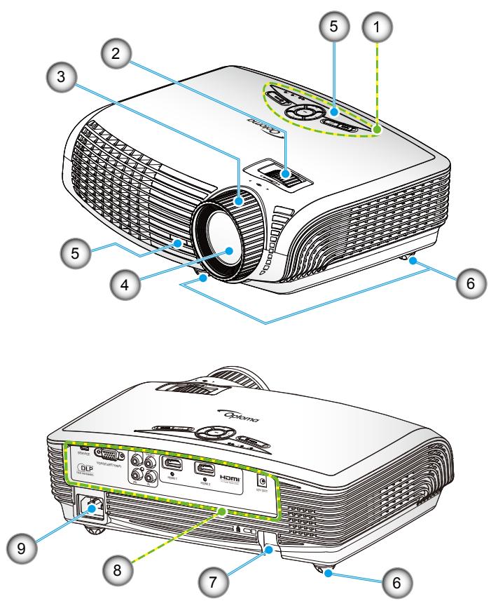 OPTOMA HD20 - Vue d'ensemble du produit - 1