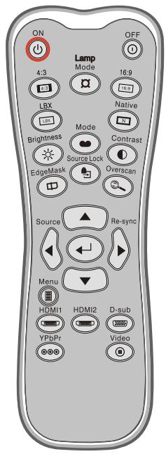 OPTOMA HD20 - Commandes utilisateur - 1